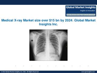 Medical X-ray Market Research Reports & Industry Analysis, 2017 â€“ 2024