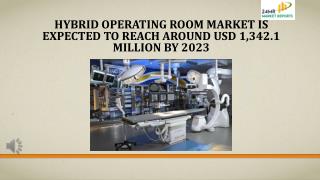 Hybrid Operating Room Market Is Expected To Reach Around USD 1,342.1 Million by 2023