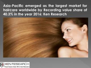 Hair care Market Asia Distribution Channels - Ken Research