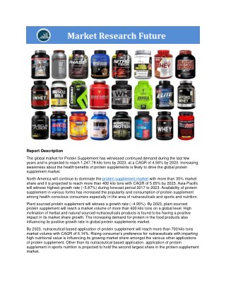 Protein Supplement Market Research Report