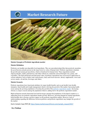 Prebiotic ingredients market growing fact