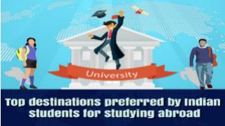 Top destinations preferred by indian students