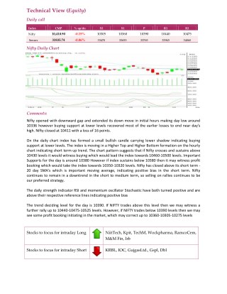 Daily Technical Report:15 March 2018