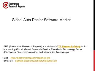 Global Auto Dealer Software Market