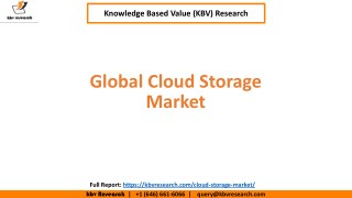 Cloud Storage Market Share and Market Size