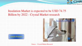 Insulation Market: Global Industry Expected to Grow at CAGR 7.06% and Forecast to 2022