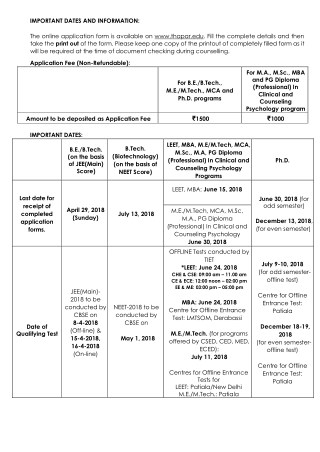 Important dates and informatio for thapar institute of engineering and technology