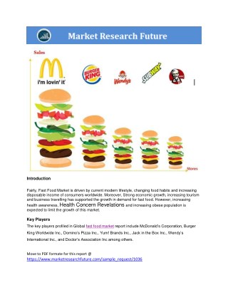 Fast Food Market