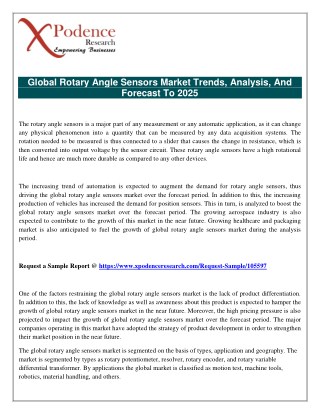 Rotary Angle Sensors Market Analysis by Current Industry Status, Key Manufacturers, Industry Drivers and Forecast to 202