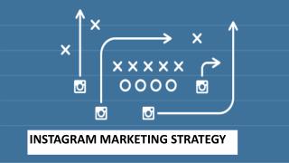 INSTAGRAM MARKETING STRATEGY