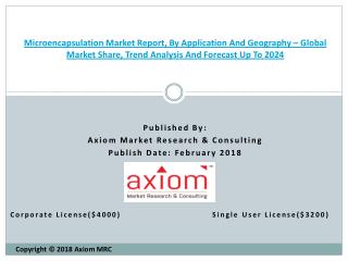 Global Microencapsulation Market 2018-2024 Demand and Insights Analysis Report