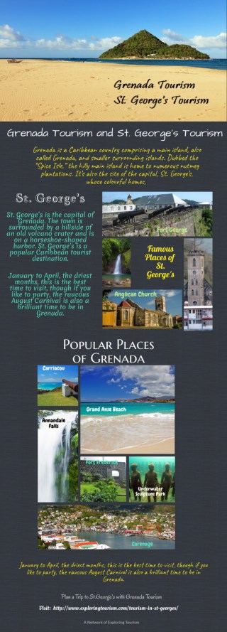 Grenada Tourism & St. Georgeâ€™s Tourism