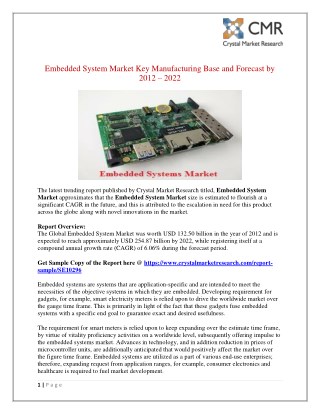 Embedded System Market to Rear Excessive Growth during 2012 â€“ 2022