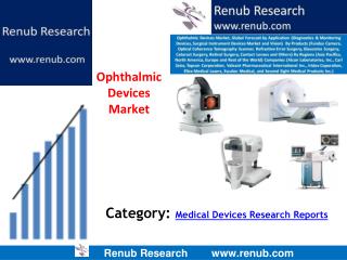 Global Ophthalmic Device market will be more than US$ 60 Billion by 2024