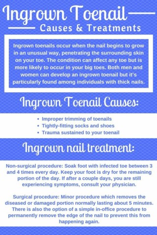 Ingrown Toenail Causes and Treatments