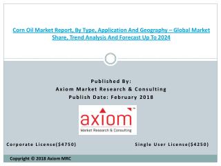 Forecast to 2024: Global Corn Oil Market by Size, Type & Key Company Analysis Report 2018