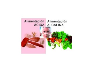 Dieta Alcalina, Lista Alimentos Alcalinos, Agua Alcalina Beneficios, Consejos Para Adelgazar