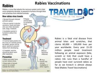 Rabies Vaccinations