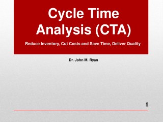 Webinar On Cycle Time Analysis By John Ryan