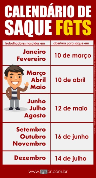 CalendÃ¡rio FGTS Contas Inativas