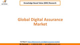 Digital Assurance Market Size and Share