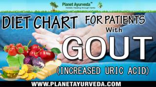 Diet Chart for Patients with Gout (Increased Uric Acid)