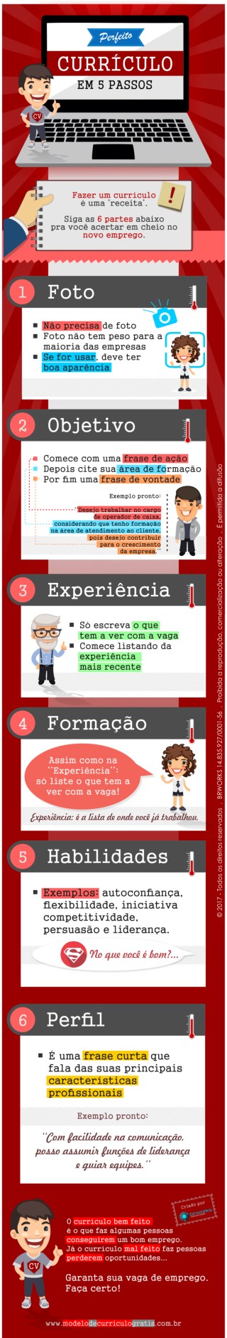 Como fazer um CurrÃ­culo bom em 5 passos