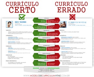 Como fazer um currÃ­culo com CURRÃCULOS PRONTOS