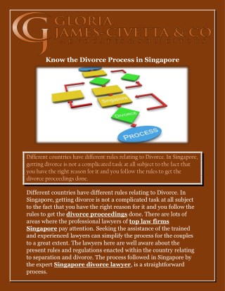 Know the Divorce Process in Singapore