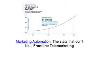 Marketing Automation, the stats that donâ€™t lieâ€¦ Frontline Telemarketing