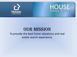 Real estate house value