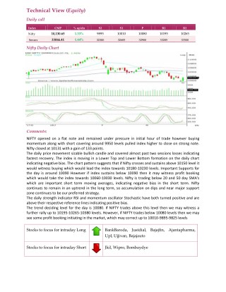 Daily Technical Report:27 March 2018