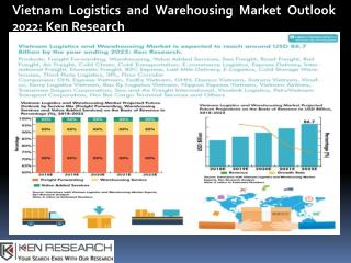 Shipping Fleet of Major Vietnam Seaports, Cargo Output through Vietnam Seaports-Ken Research
