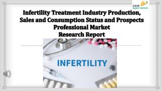 Infertility Treatment Industry Production, Sales and Consumption Status and Prospects Professional Market Research Repor