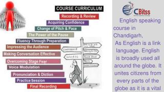 English speaking course in Chandigarh