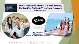 Travel Insurance Market Global Scenario, Market Size, Outlook, Trend and Fo