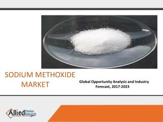 Sodium Methoxide Market