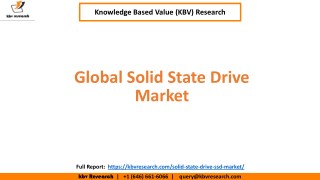 Global Solid State Drive Market Share