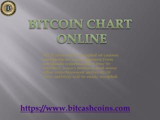 Buy Bitcoin Chart Online in Singapore