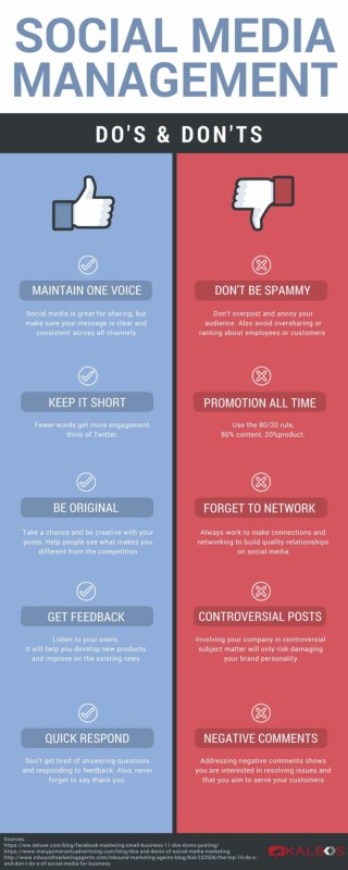 Social Media Management - Do's and Don'ts