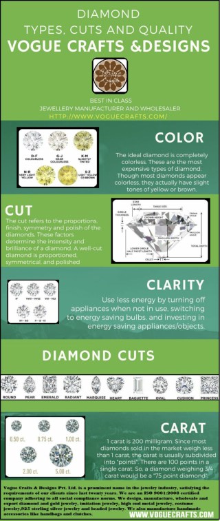 Types of Diamond Jewellery | Jewellery Wholesalers