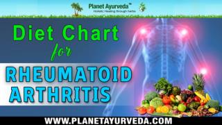 Diet Chart for Rheumatoid Arthritis - Foods To Avoid and Recommend