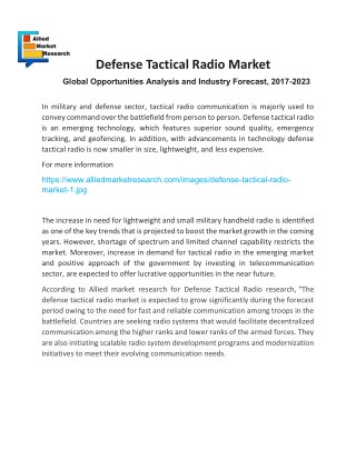 Defense Tactical Radio Market