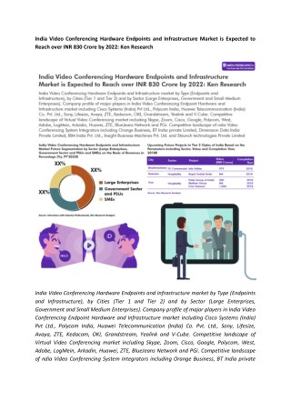 Video Conferencing Meeting Server Center Market, Telepresence Market India-Ken Research
