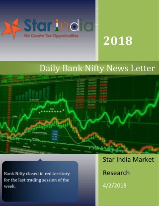 Weekly Bank Nifty Report