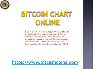 Buy Bitcoin Chart Online in Singapore | Bitcashcoins