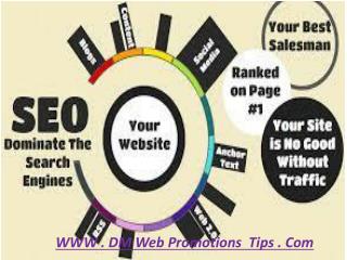 Best Seo New Website Promotions Tips