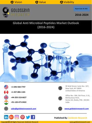 Anti Microbial Peptides Market