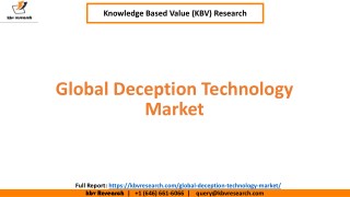 Global Deception Technology Market Segmentation