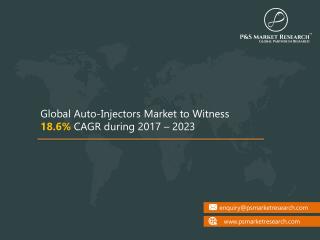 Auto-Injectors Market Identifies the Key Drivers of Growth and Challenges of the Key Industry Players